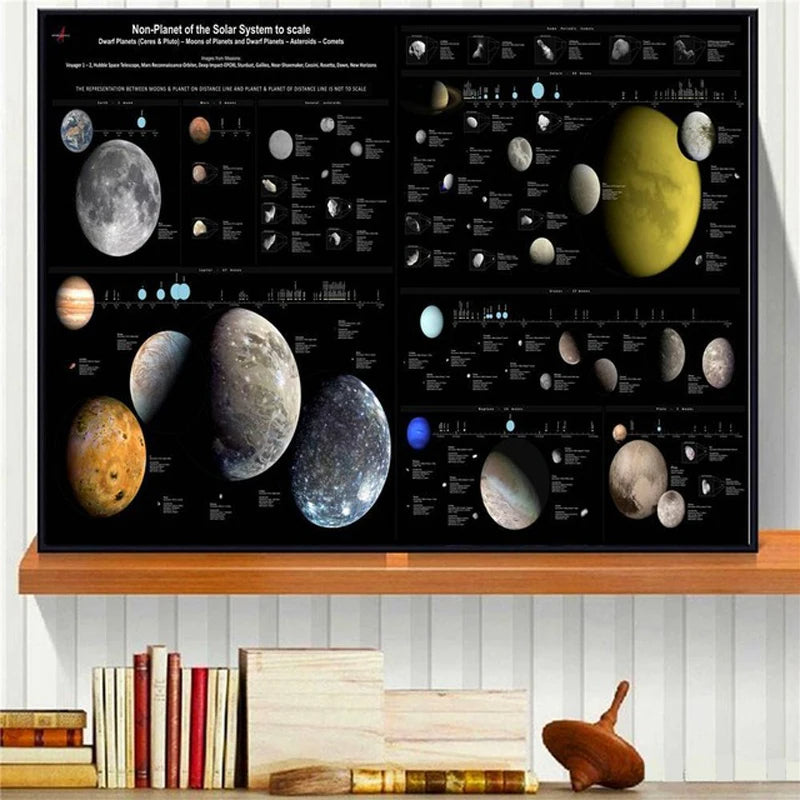 Universe Planeet Zonnestelsel Stabiele Poster™