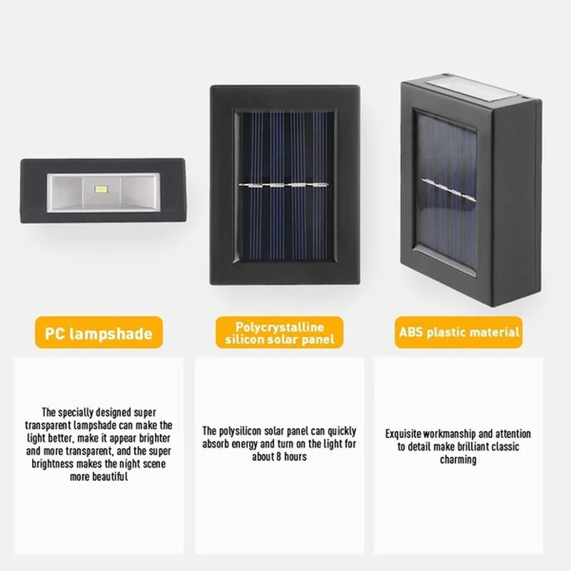 Wireless LED Solar Wall Lights Deluxe - Schaffen Sie die perfekte Atmosphäre in Ihrem Garten!