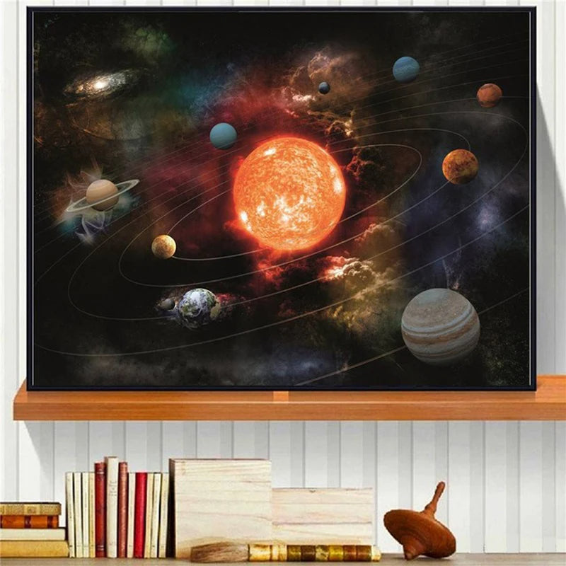 Universe Planeet Zonnestelsel Stabiele Poster™