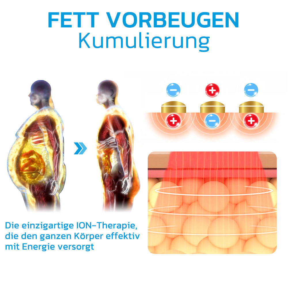 GFOUK™ MENIONIC Toermalijn PostuurCorrector Vest