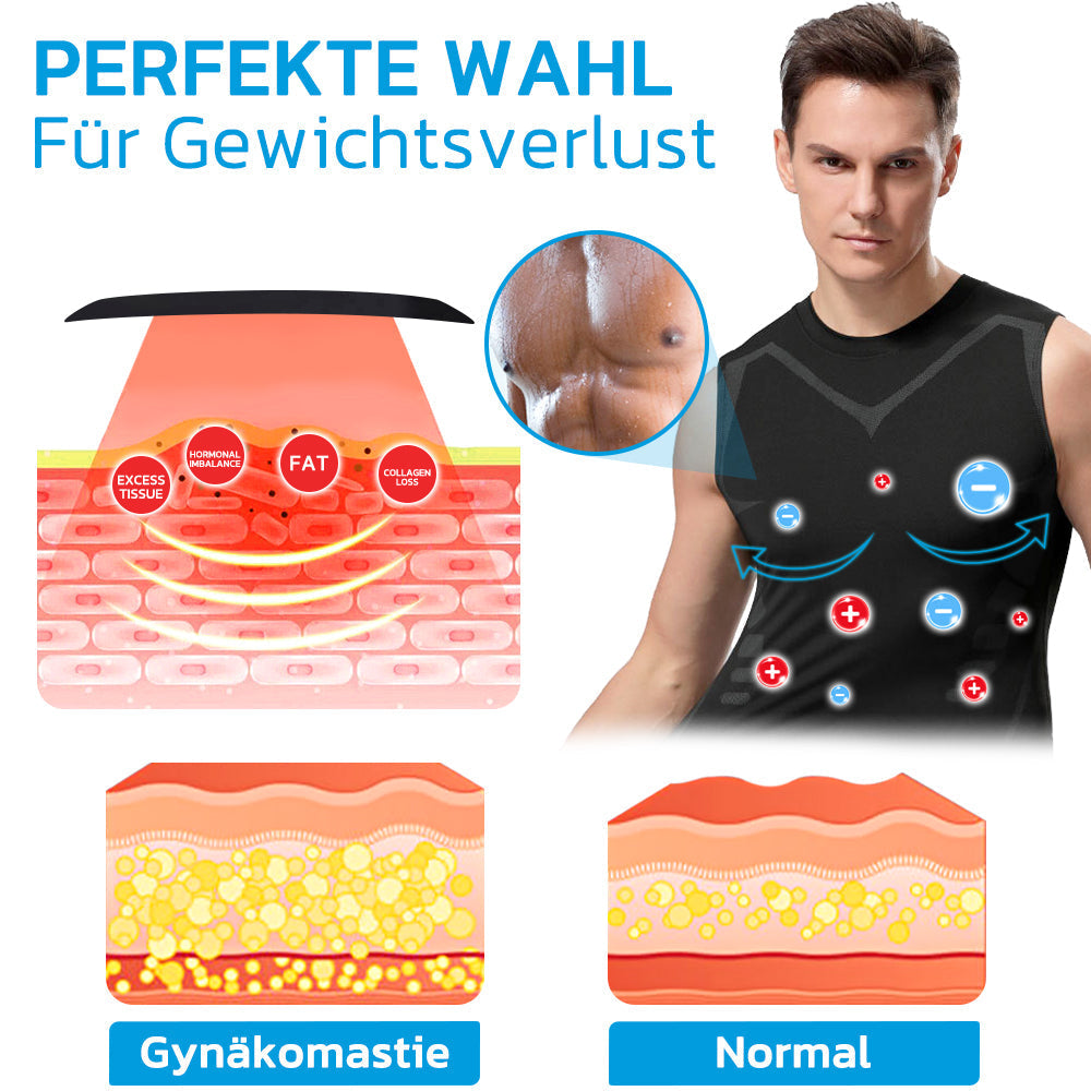 GFOUK™ MENIONIC Toermalijn PostuurCorrector Vest