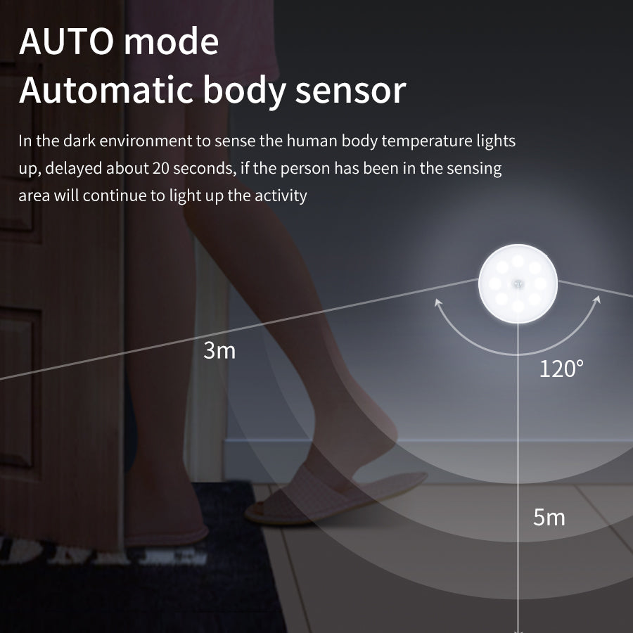 MotionLights™ | Eenvoudig te installeren draadloze nachtverlichting | 1+1 GRATIS