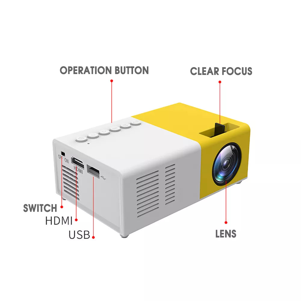 BEAMS™ miniprojector | 50% korting 